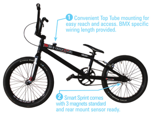 Rennen Smart Sprint Speedometer - 2